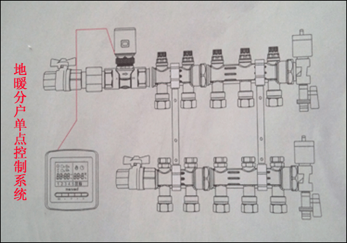 ��h��ů�֑���ů����ů���c����ϵ�y(t��ng)