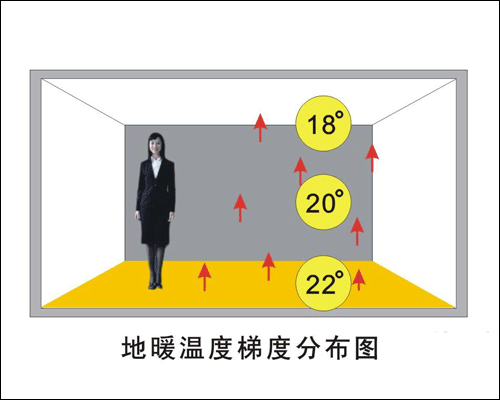 ��h��ů���b