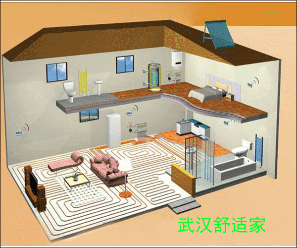 ��h���m�ҵ�ů���bЧ���D