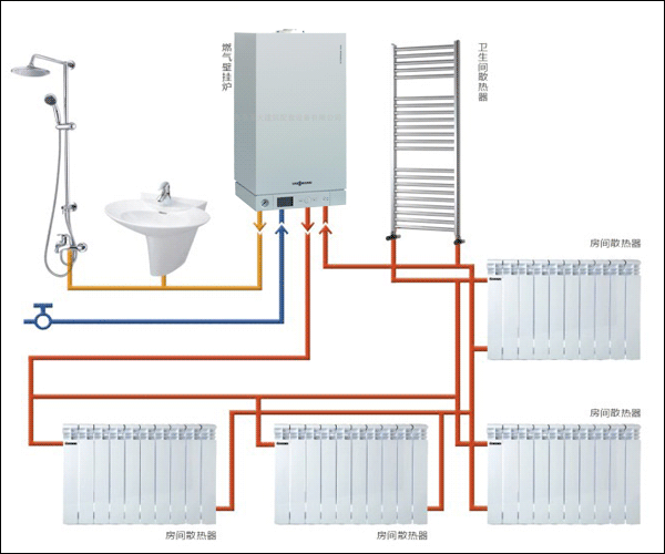 ů��Ƭ��ů��ʽʾ��D<