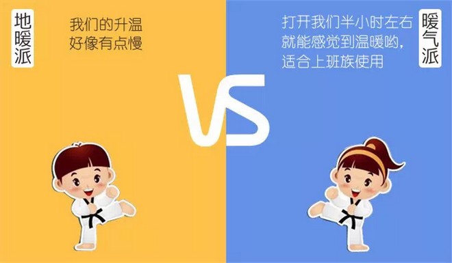 ��ů�������ٶ��ό���