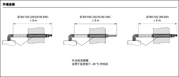 ��˹���ڒ�t�������bҪ��