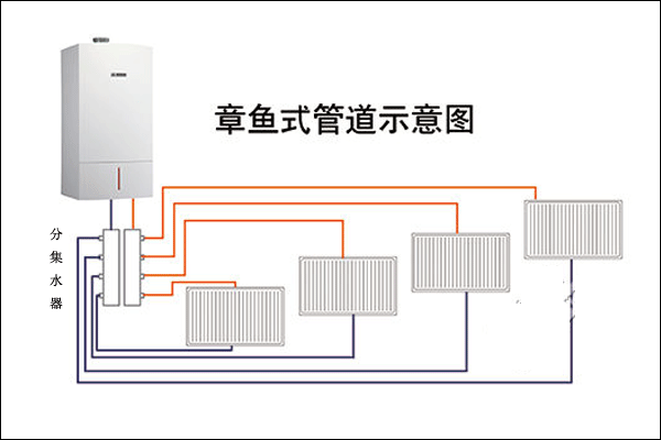 ���~ʽů��