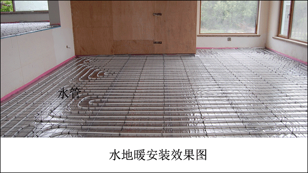 ˮ��ů���b