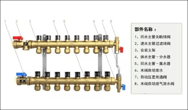 ů��ּ�ˮ��