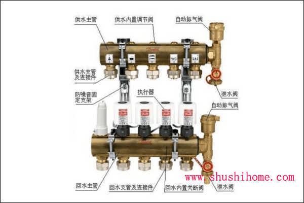 ů��ּ�ˮ��