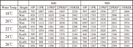 ��ɭ�ͺ�ů��Ƭɢ����