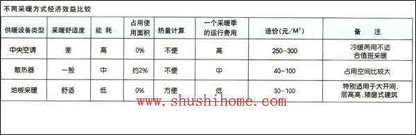 ���{(di��o)����ů��ů����^