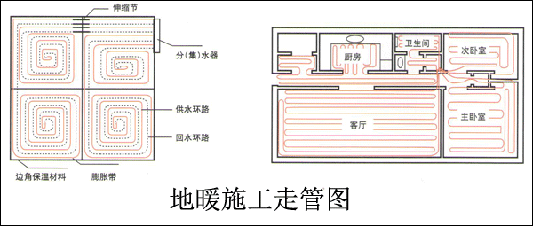 ��ůʩ�����ÈD