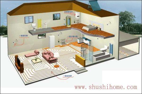 ��ů���bЧ���D