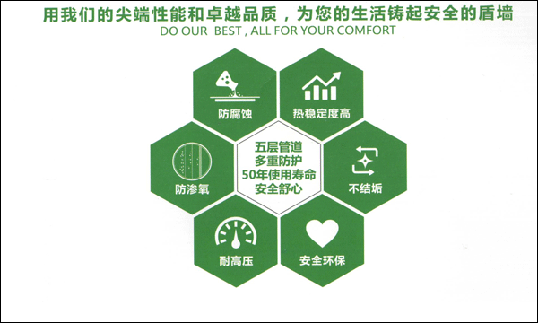 ��[ů��ܵ���(y��u)�c(di��n)