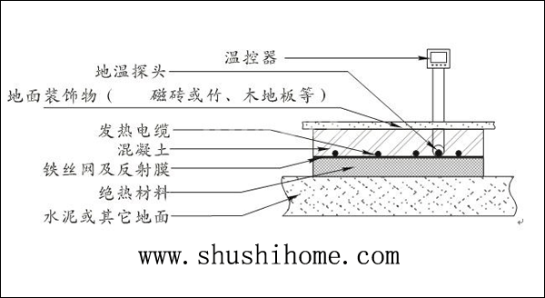 ��h��ů���b