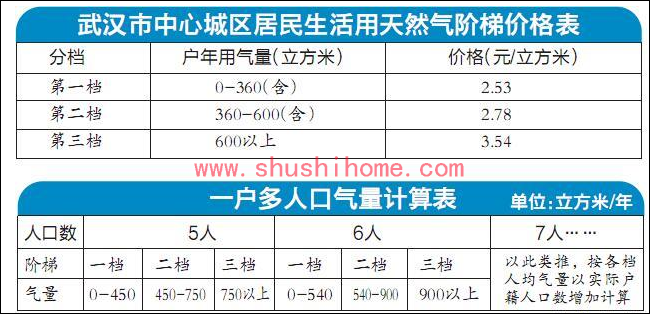 ��h��ȼ?x��)�����Xһ����