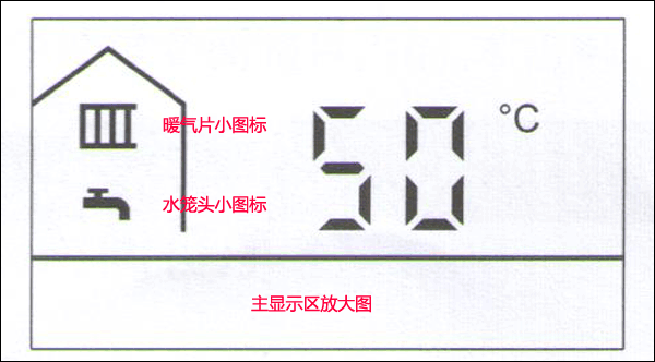 ��˹����ůˮ��������ˮ���O(sh��)��