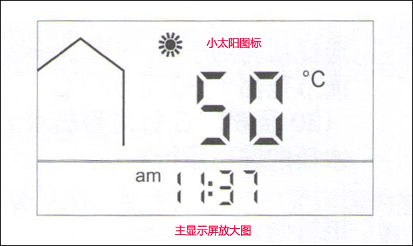 ��˹���ļ�ģʽ�O(sh��)��