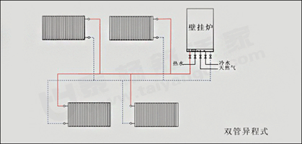 �p�ܮ���ů��Ƭ���bʾ��D