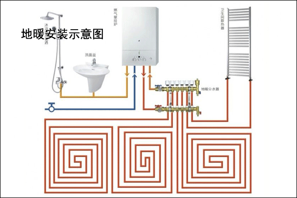 ��ů���bʾ��D