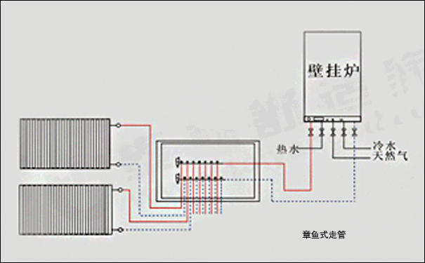 ů��Ƭ���~�����ܷ�ʽ