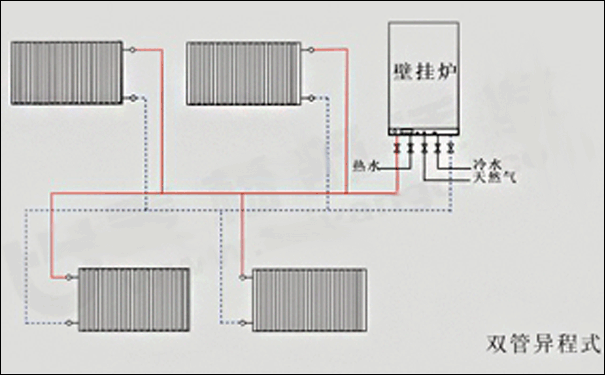 ů��Ƭ�p�ܲ�(li��n)���̲��ܷ�ʽ