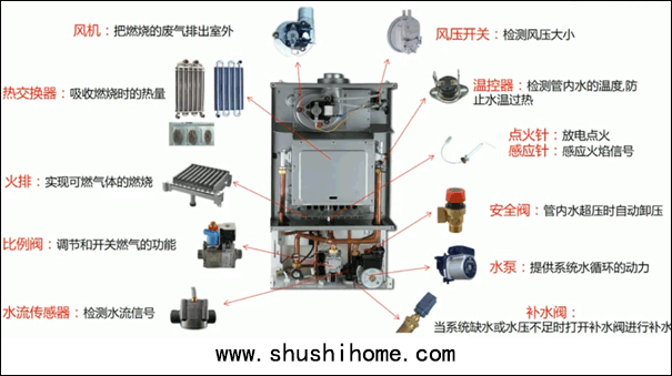 ȼ?x��)�ڒ�t��(n��i)���Y(ji��)��(g��u)