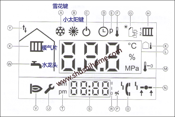 ��˹�������f(shu��)��