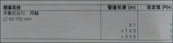 ��˹���ڒ�t����(sh��)�O(sh��)��