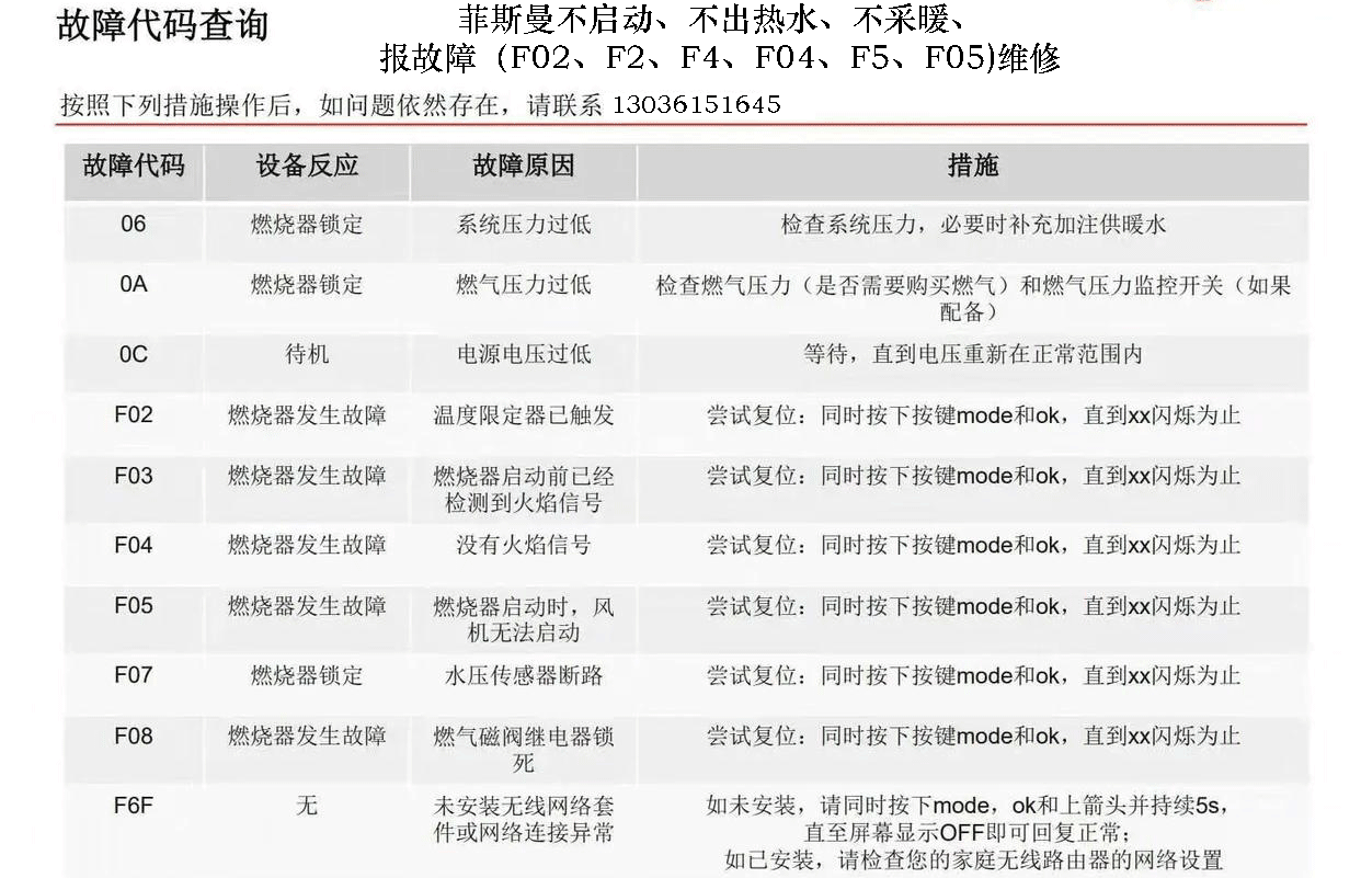 ��˹�����ϴ��a