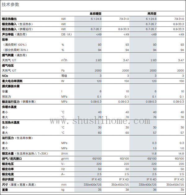 ԭ�b�M(j��n)�ڷ�˹��A1JD 24.8KW�ڒ�t-vitopend 100-W��A1JD 24.8kw)