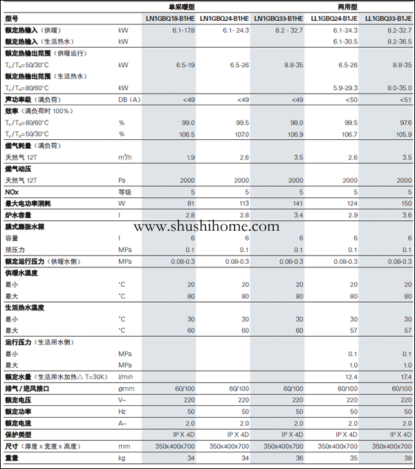 ��˹��B1JE 26KW�ڒ�t-��˹��vitopend 100-W��B1JE 26KW)